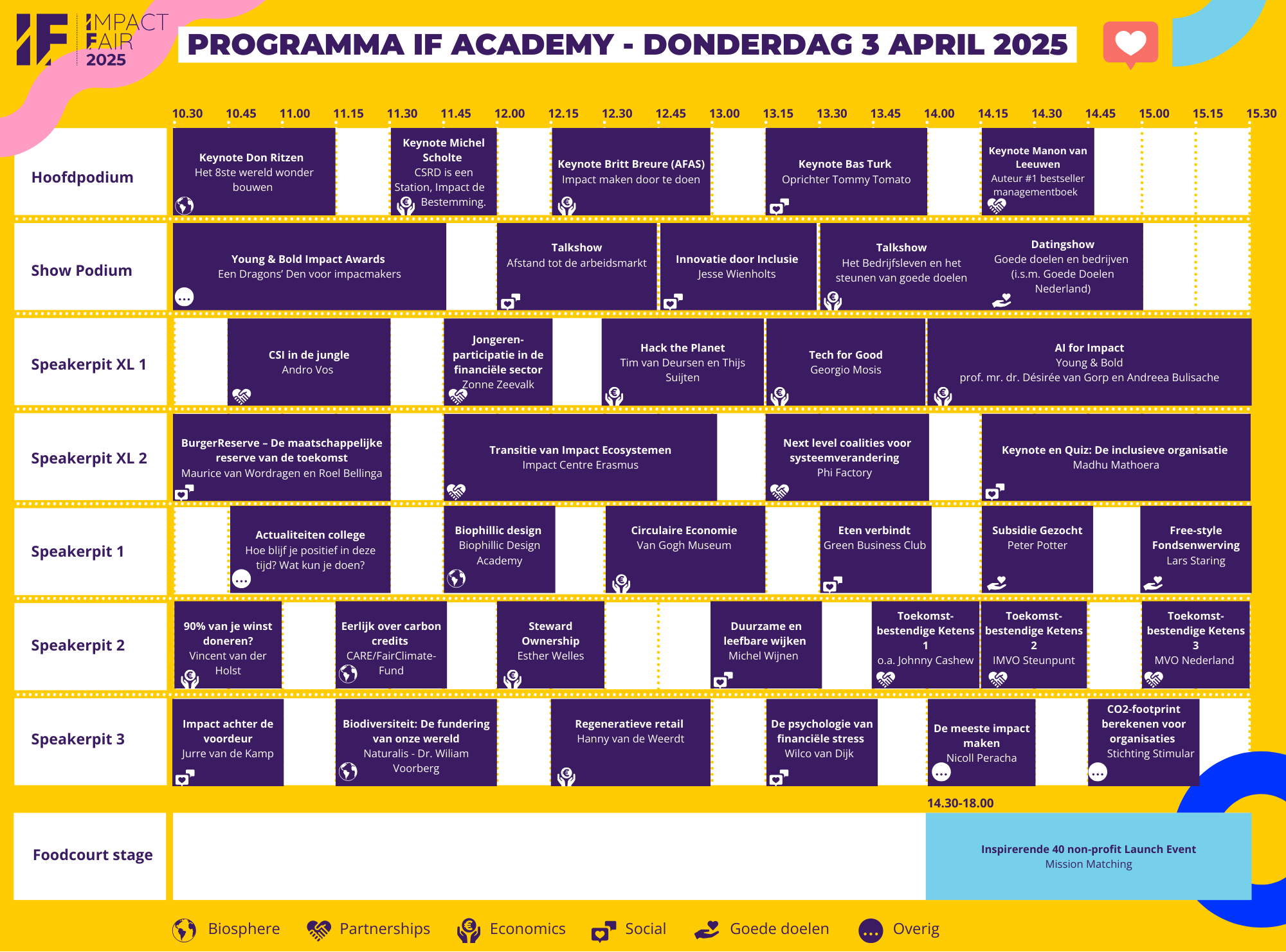 01042025_BLOKKENSCHEMA_DONDERDAG