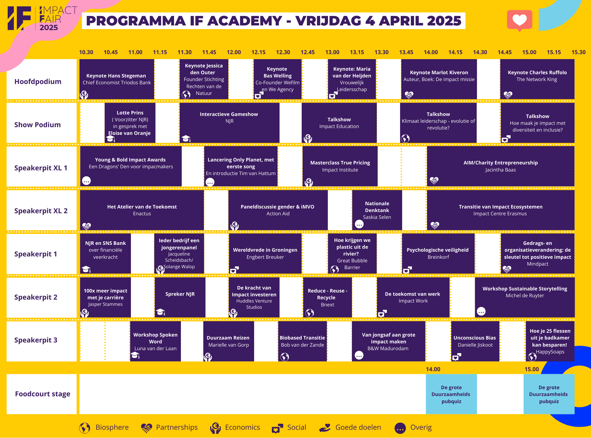 01042025_BLOKKENSCHEMA_VRIJDAG