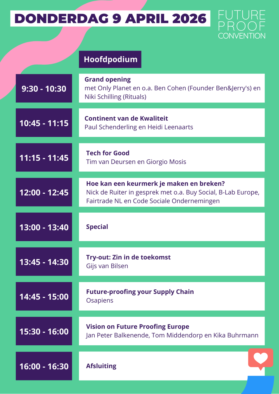 BlokkenschemaA4staand